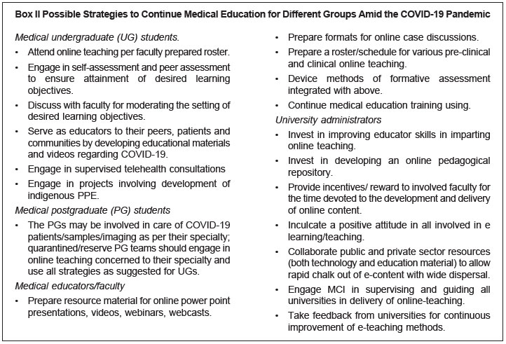 medical teaching materials