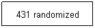 Text Box: 431 randomized

