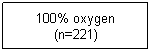 Text Box: 100% oxygen 
(n=221)

